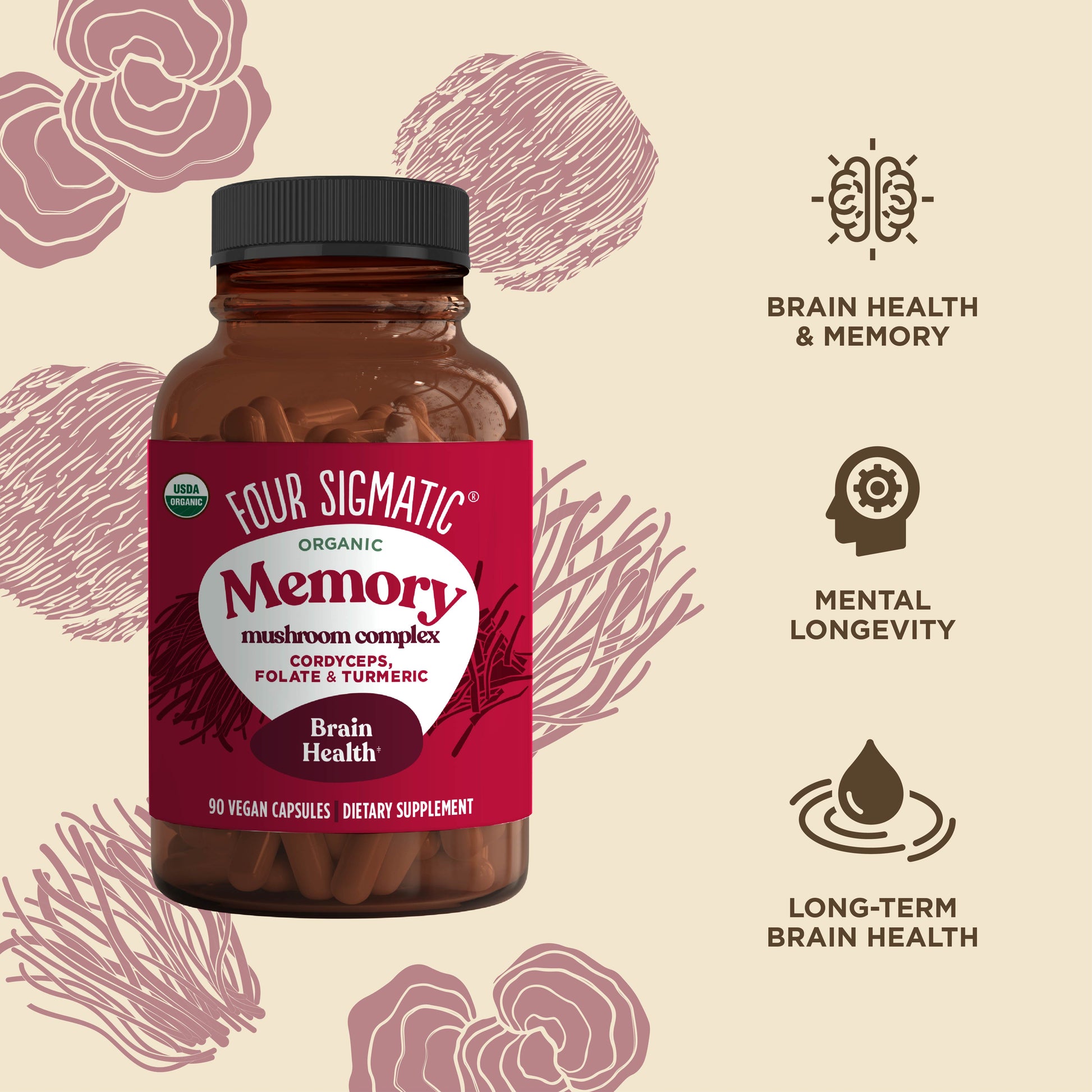 memory-capsules-w2 816897023622_Memory_Mushroom_Complex_Benefit_030724.jpg
