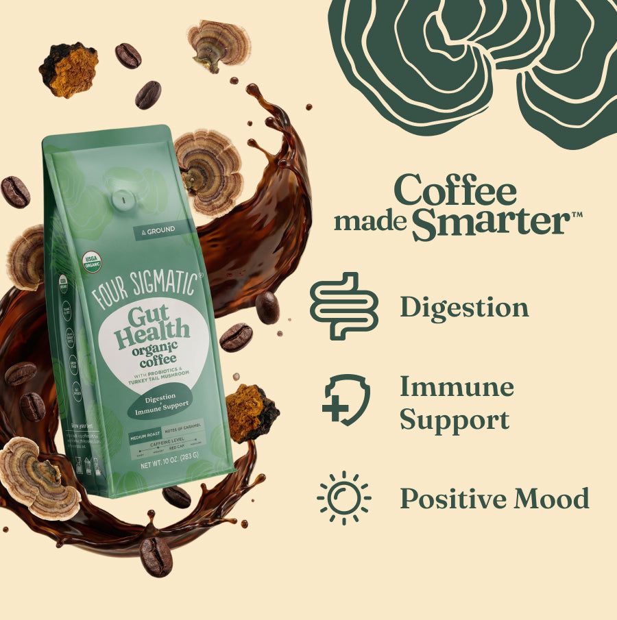good-poops-bundle-a7 Benefits_-_Focus_Ground_Coffee.jpg
