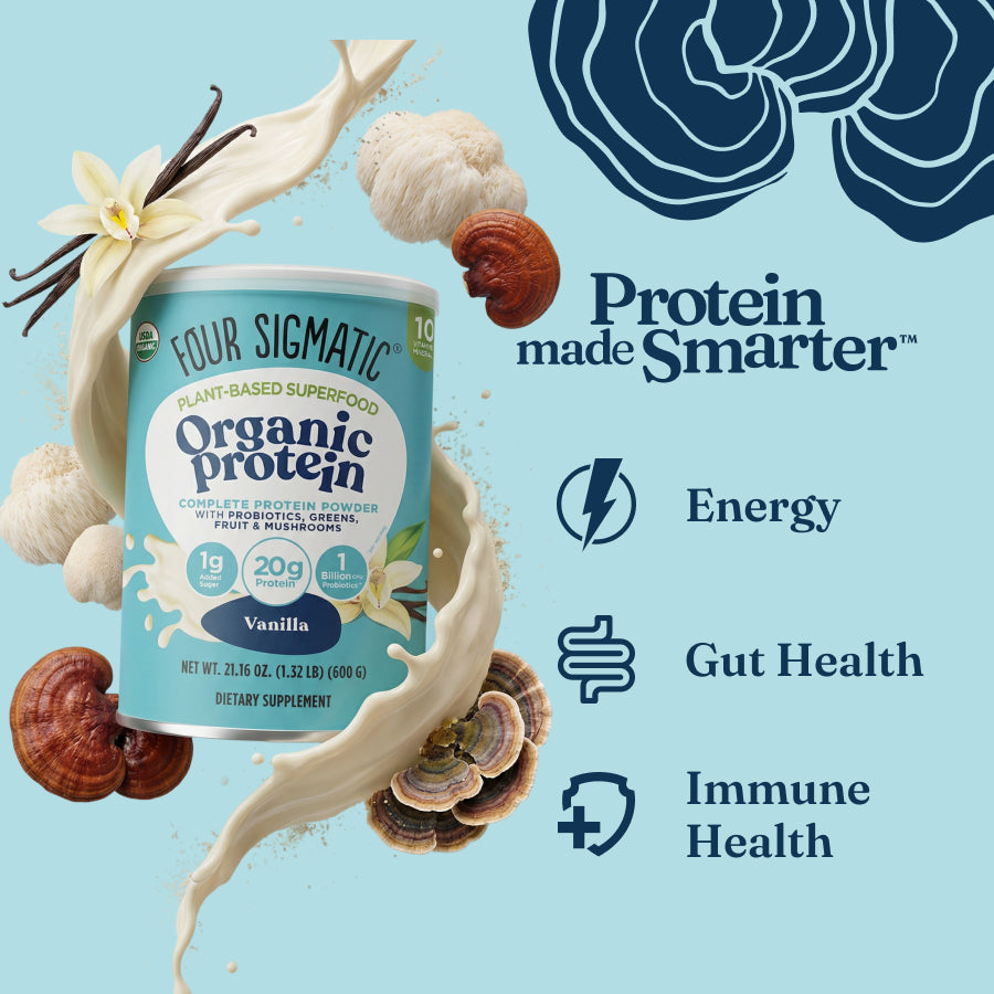 good-poops-bundle-a7 Benefits_-_Plant-Based_Protein_Vanilla.jpg