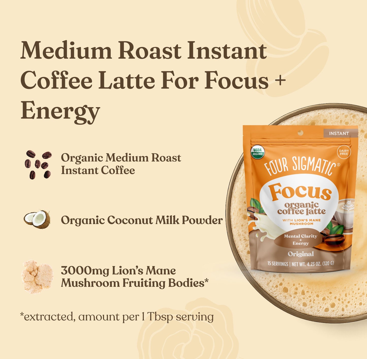 coffee-lovers-bundle-t6 Coffee_Latte_Ingredients.jpg