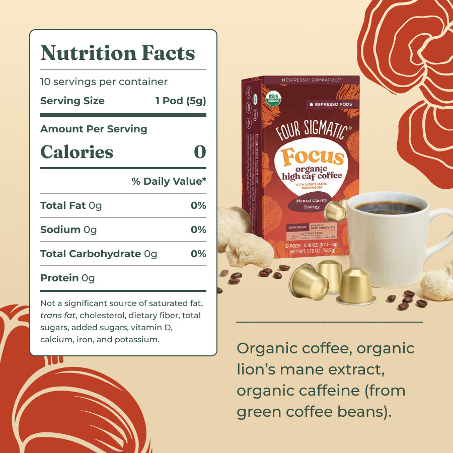 focus-dark-roast-high-caf-espresso-pods-10ct-w4 Focus-hi-caf-espresso-pod-ingredients.jpg