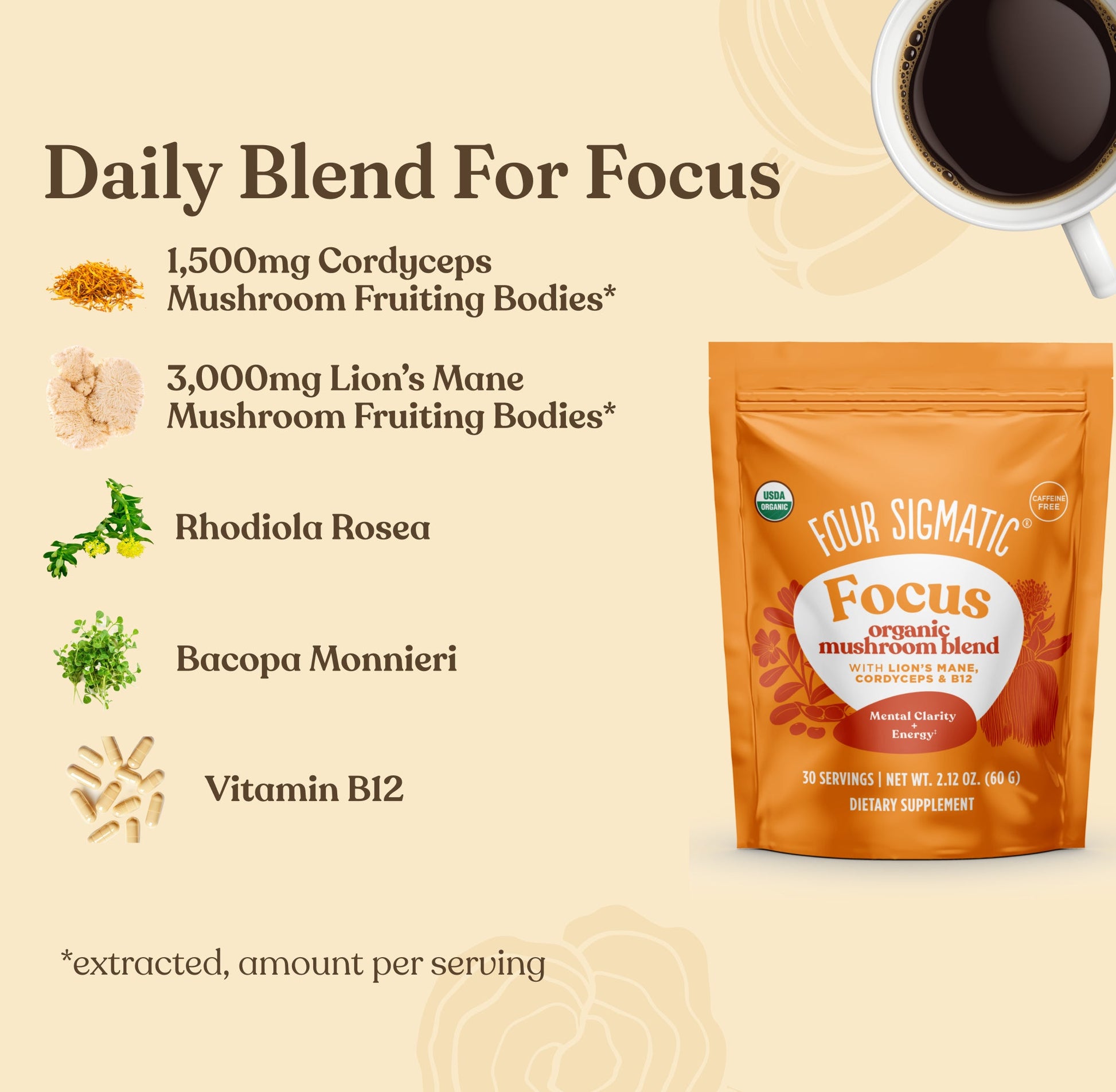 mushroom-month-welcome-kit-v5 Focus_Blend_MS_Ingredients.jpg