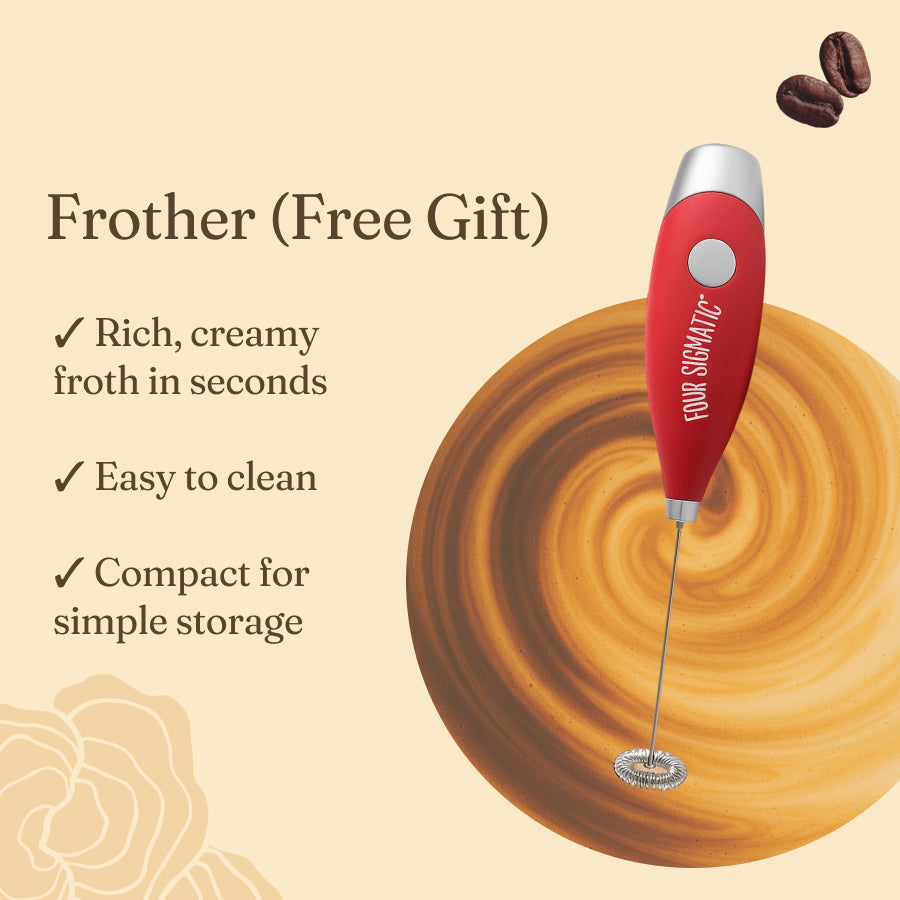 mushroom-month-welcome-kit-v5 Frother_Ingredients_b9175c71-39f7-4442-8975-e96578be16a0.jpg