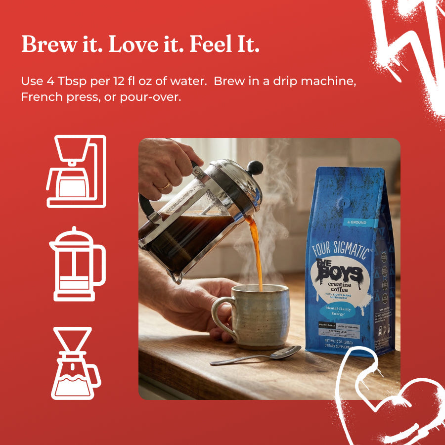 prime-original-the-boystm-creatine-coffee-s3 How_to_Use_-_THE_BOYS_Creatine_Coffee.jpg