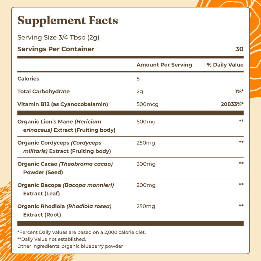 focus-mushroom-blend-t4 Ingredients_-_Focus_Mushroom_Blend.jpg