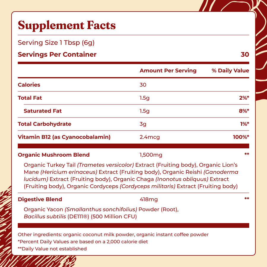 original-mushroom-coffeetm-s7 Ingredients_-_Original_Mushroom_Coffee.jpg