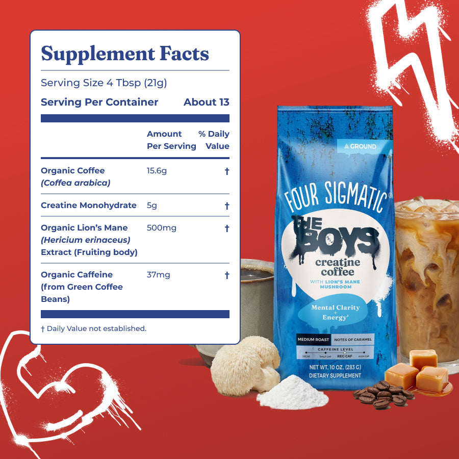 prime-original-the-boystm-creatine-coffee-s3 Ingredients_-_THE_BOYS_Creatine_Coffee.jpg