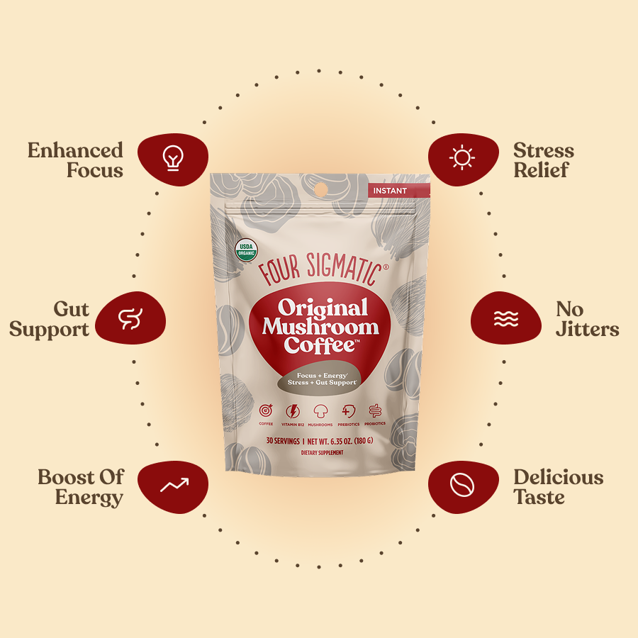 original-mushroom-coffeetm-30-cups-s0 Original_Mushroom_Coffee_-_Benefits.png