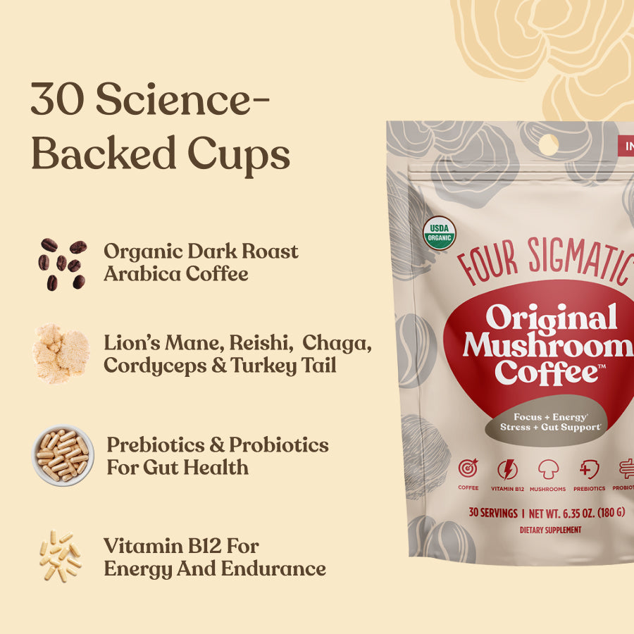 original-mushroom-coffeetm-30-cups-s0 Original_Mushroom_Coffee_-_Ingredients.jpg