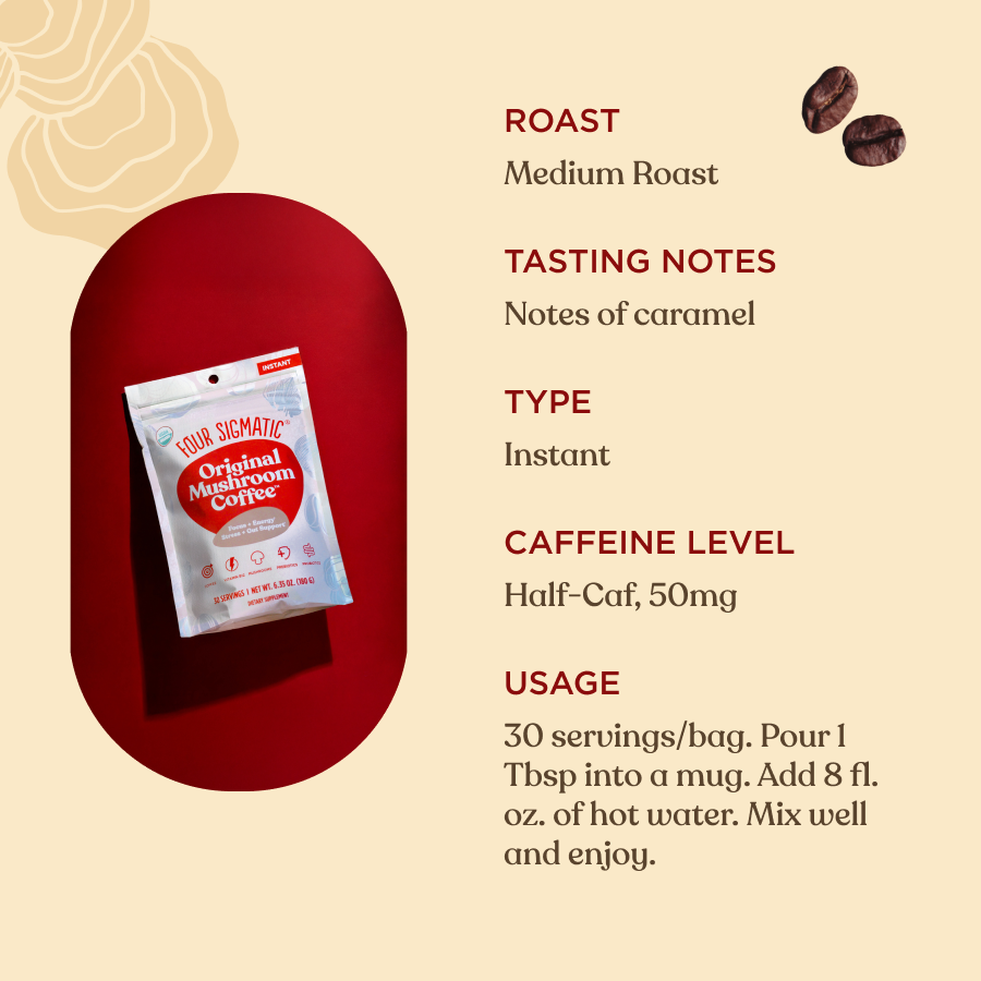 original-mushroom-coffeetm-30-cups-s0 Original_Mushroom_Coffee_-_Tasting_Notes.png