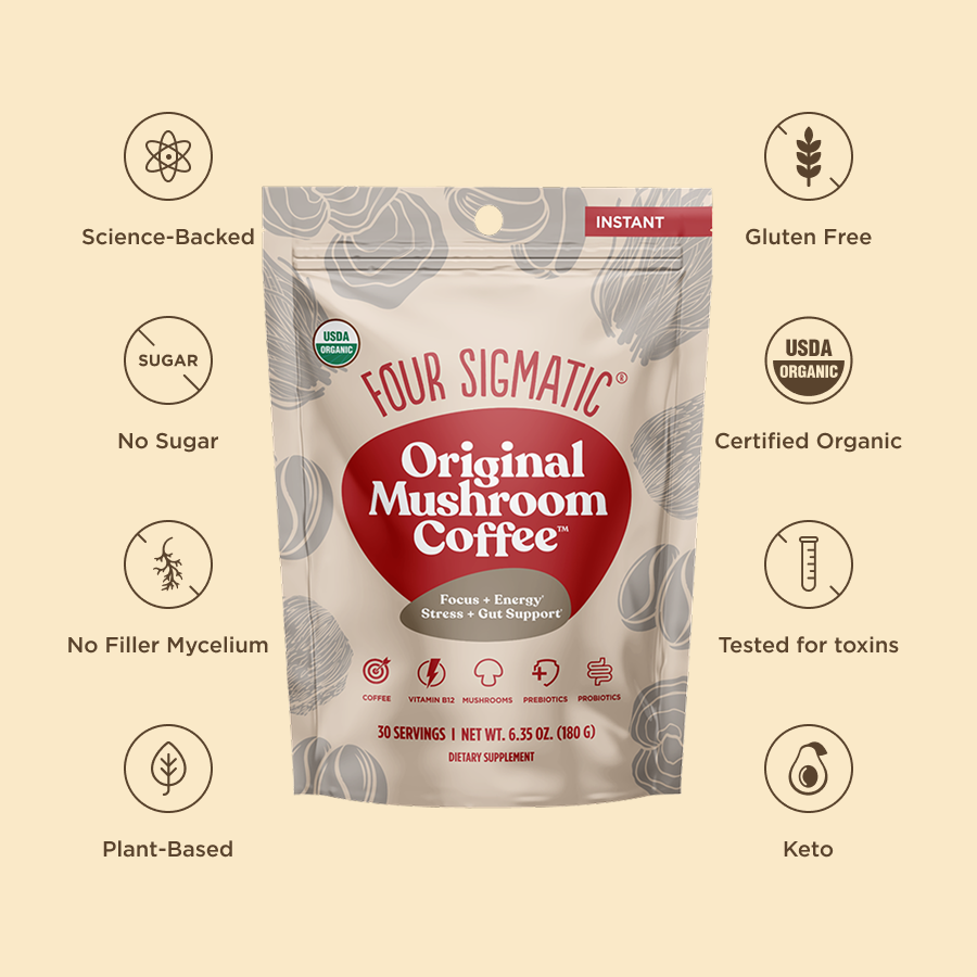 original-mushroom-coffeetm-30-cups-s0 Original_Mushroom_Coffee_-_Value_Props.png