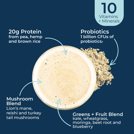 protein-bundle-o6 Protein-bundle-taste.jpg