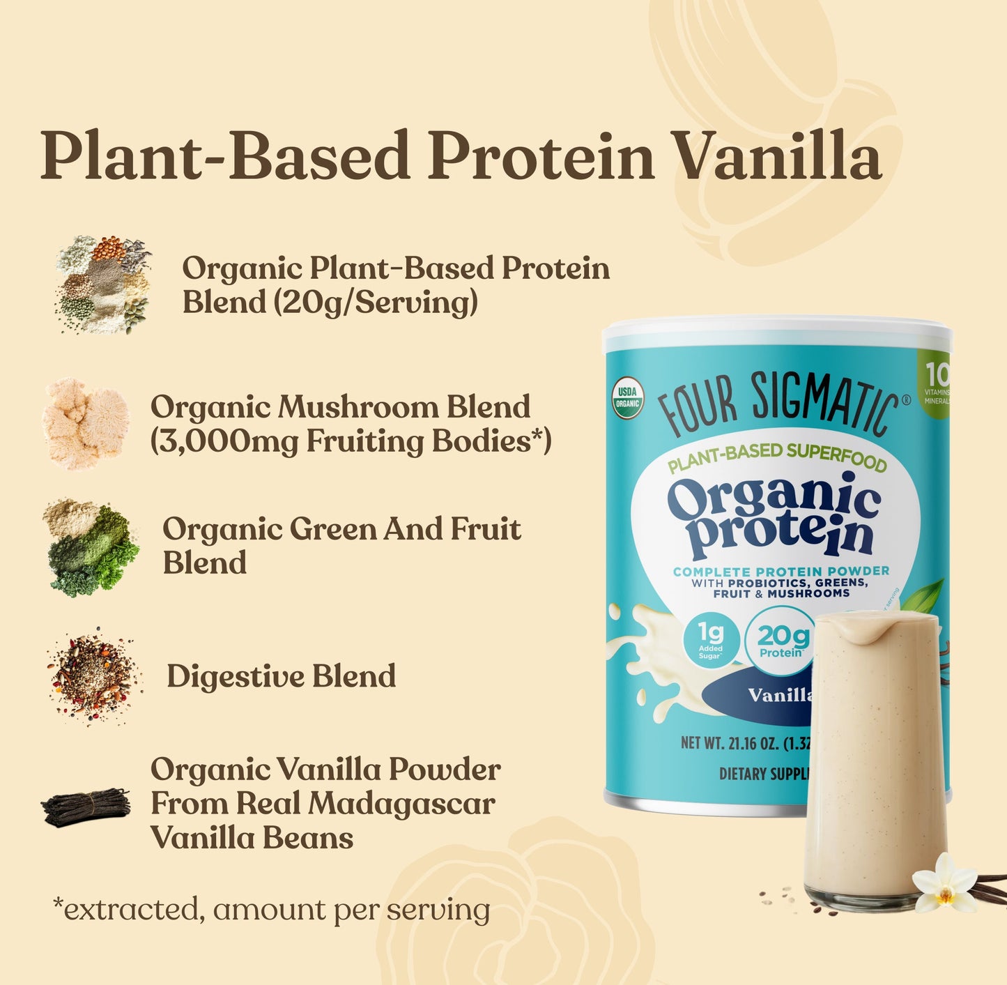 mushroom-month-welcome-kit-v5 Protein_Blend_MS_Ingredients.jpg