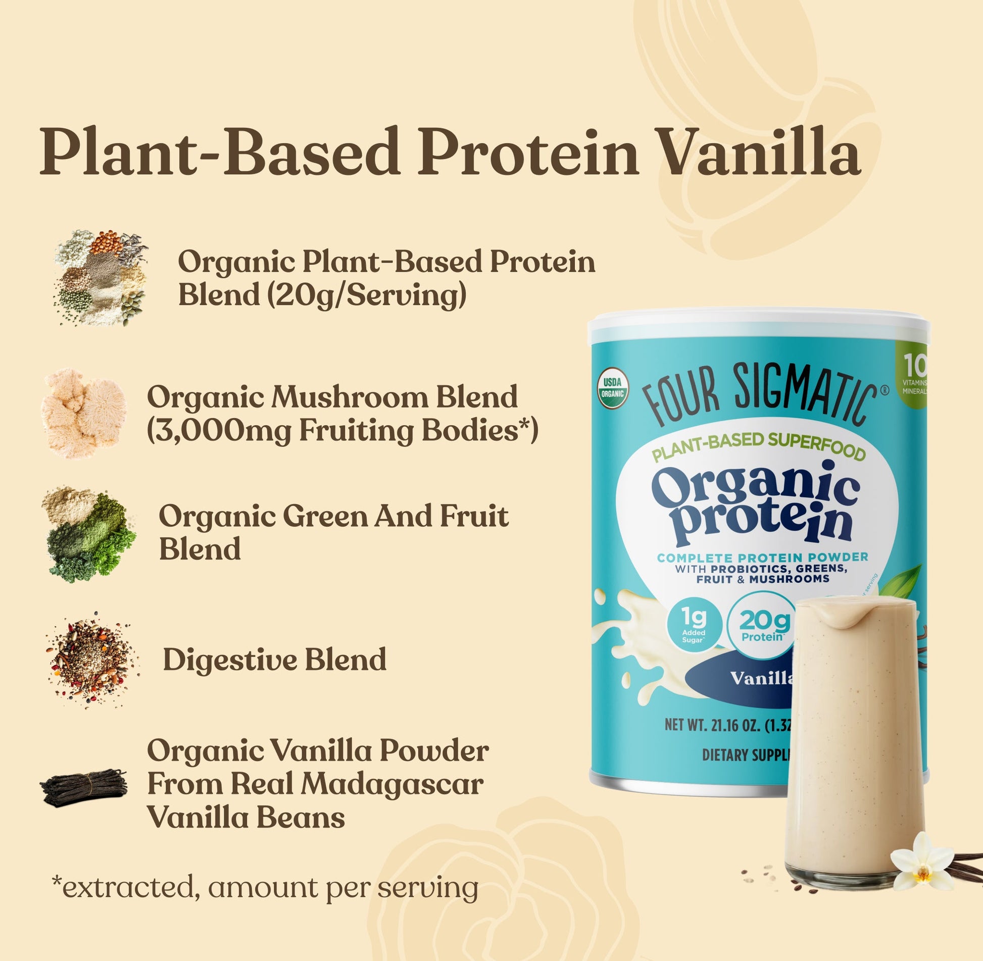 mushroom-month-welcome-kit-v5 Protein_Blend_MS_Ingredients.jpg