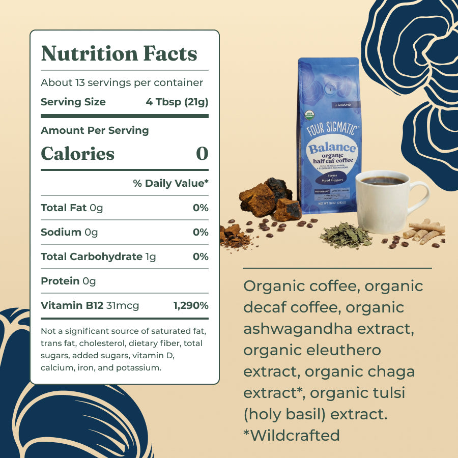 balance-half-caf-ground-coffee-medium-h3 balance-ground-ingredients.jpg