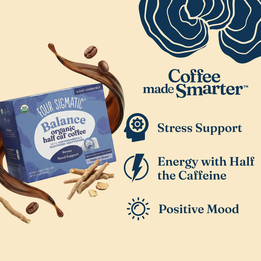 balance-coffee-pods-24ct-r2 balance-kcup-bene.jpg