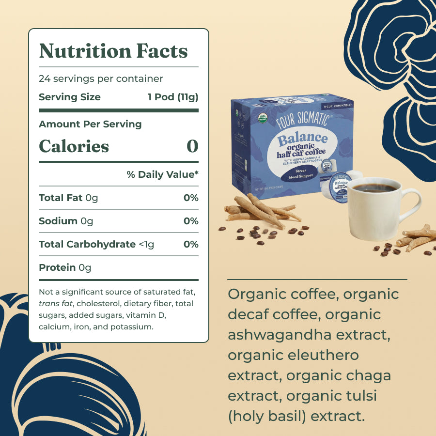 balance-coffee-pods-24ct-r2 balance-kcup-ing.jpg