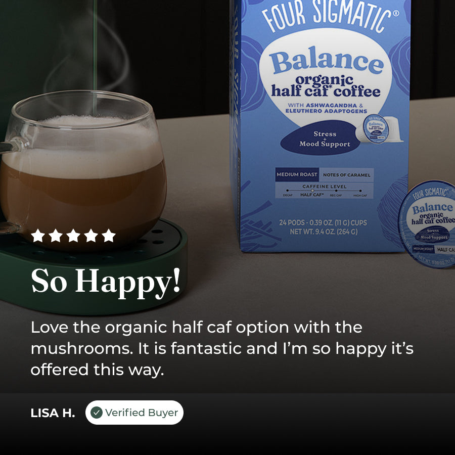 balance-coffee-pods-24ct-r2 balance-kcup-review.jpg