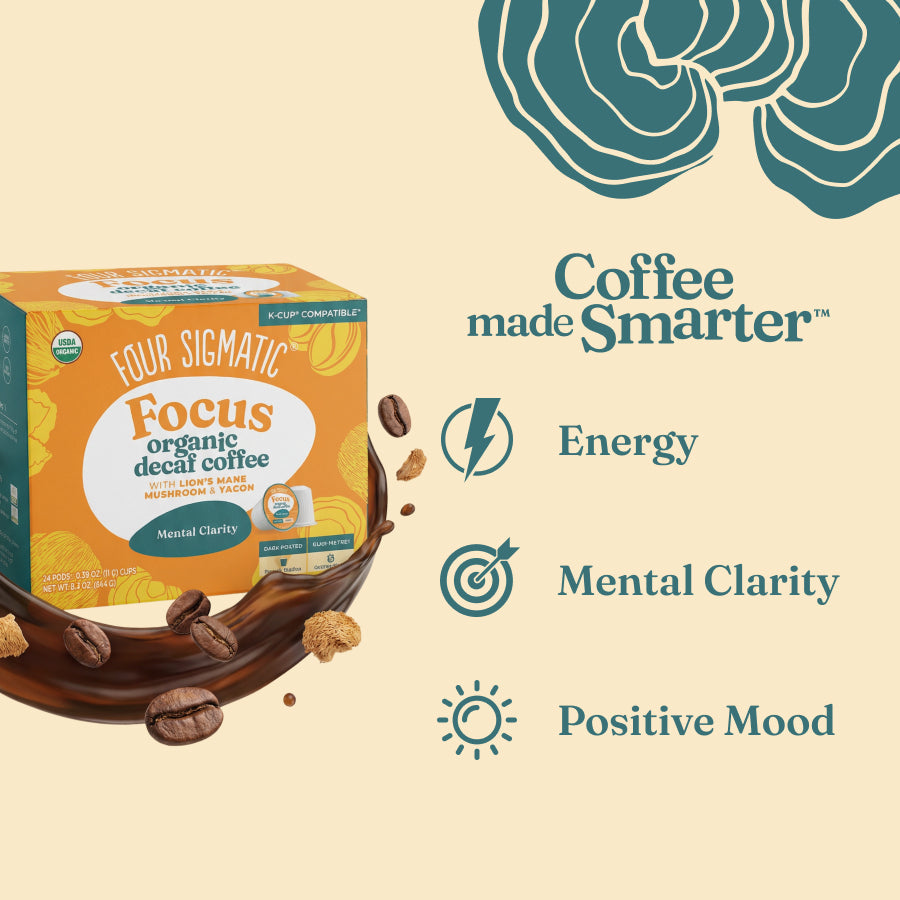 focus-decaf-coffee-pods-24ct-a1 focus-decaf-kcup-bene.jpg