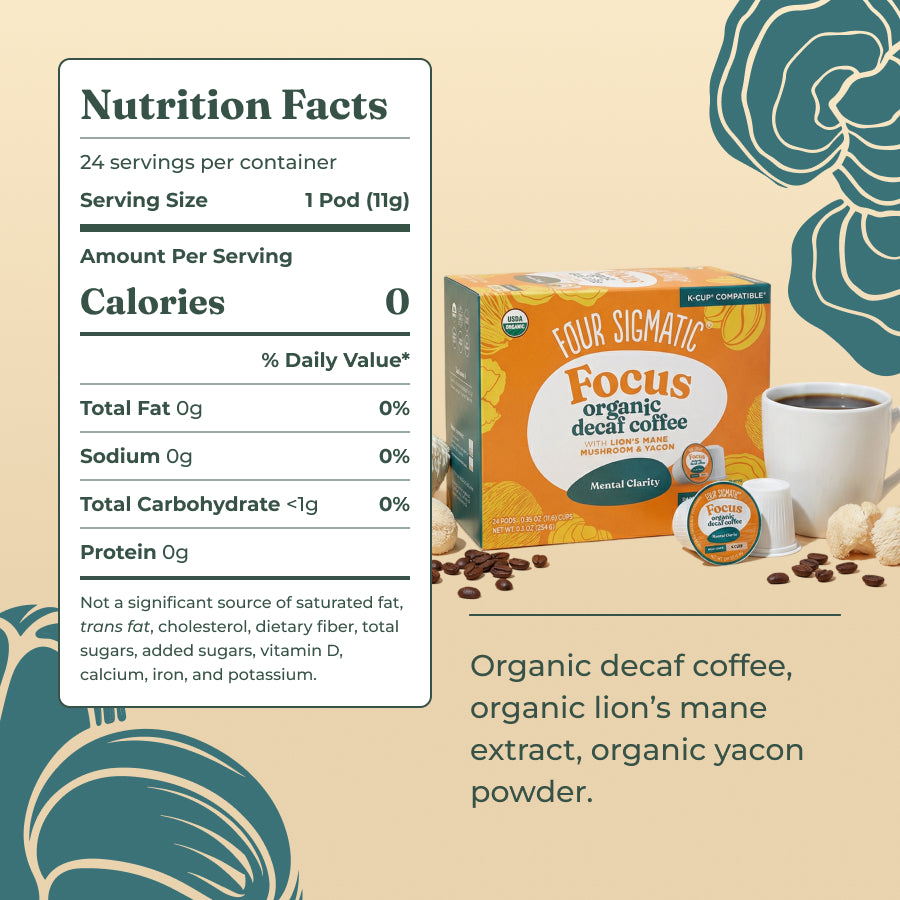 focus-decaf-coffee-pods-24ct-a1 focus-decaf-kcup-ing.jpg