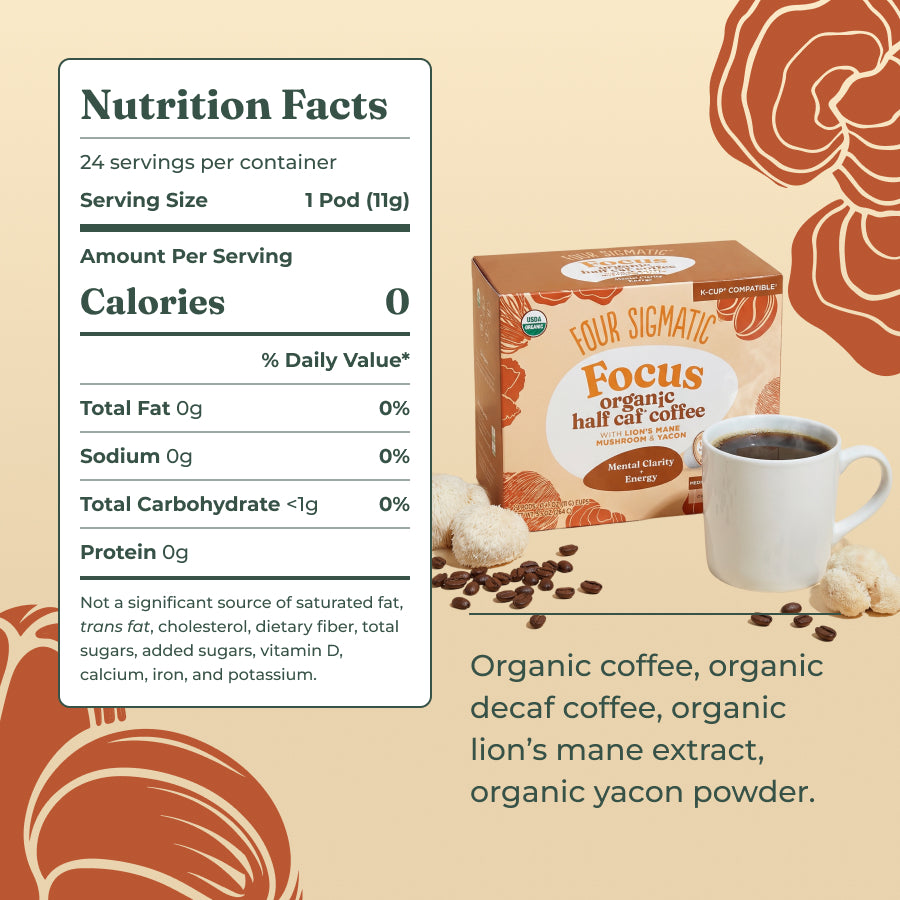 focus-half-caf-coffee-pods-24ct-y3 focus-half-caf-kcup-ing.jpg