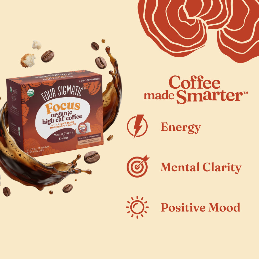 focus-high-caf-coffee-pods-24ct-a2 focus-kcups-bene.jpg