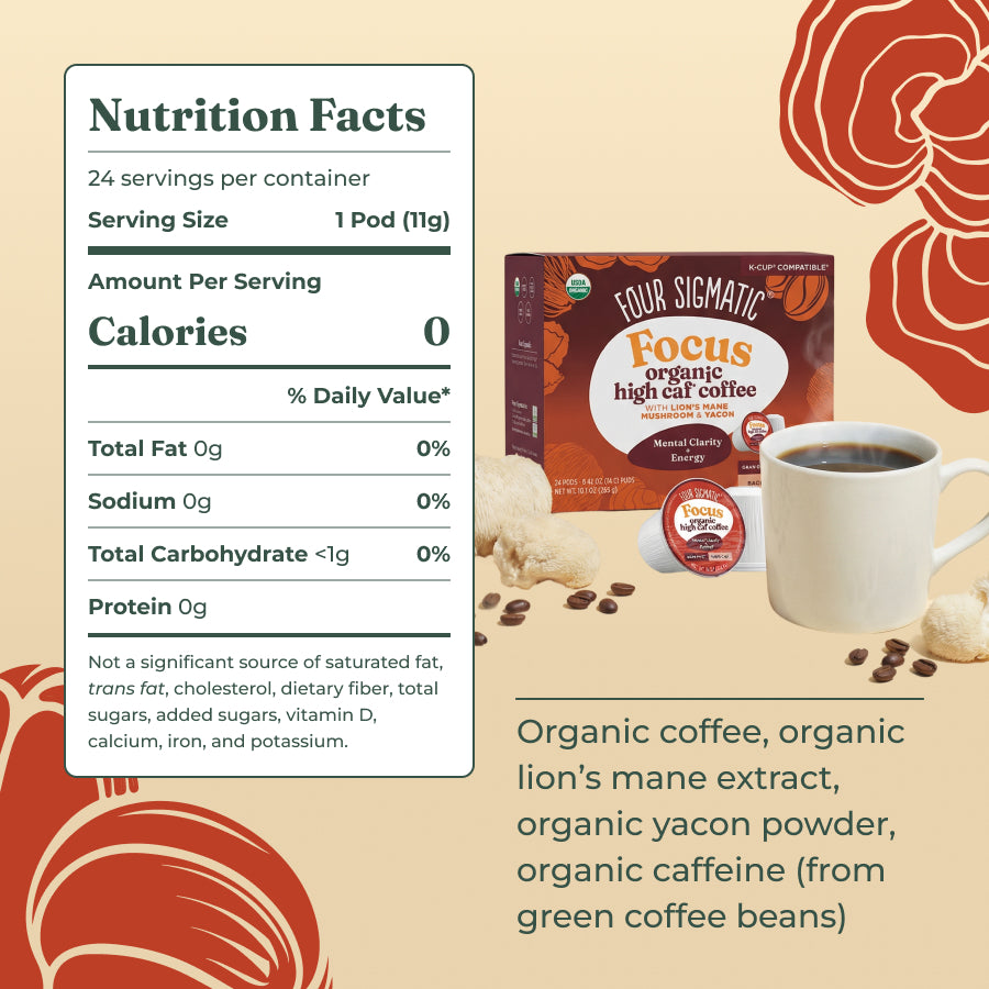focus-high-caf-coffee-pods-24ct-a2 focus-kcups-ing.jpg