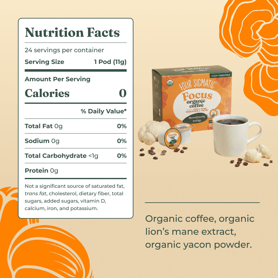 focus-coffee-pods-24ct-v0 focus-kcups-ing_f0f6f703-08ed-4ab3-89f4-96410d0b0e81.jpg