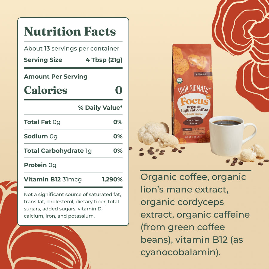 focus-max-high-caf-ground-coffee-dark-z7 focus-max-ingredients.jpg