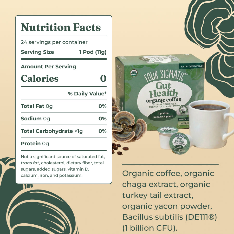 gut-health-coffee-pods-24ct-p3 gut-health-kcups-ing.jpg