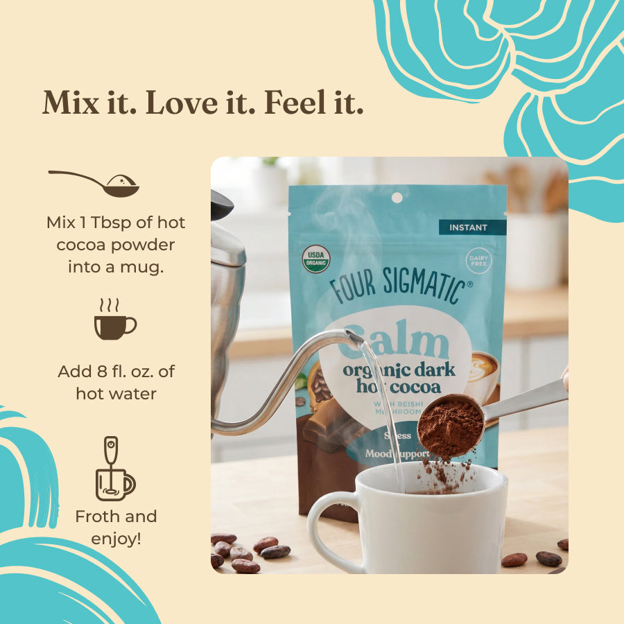 calm-mylk-hot-cocoa-b4 how-to-use-hot-cocoa.jpg