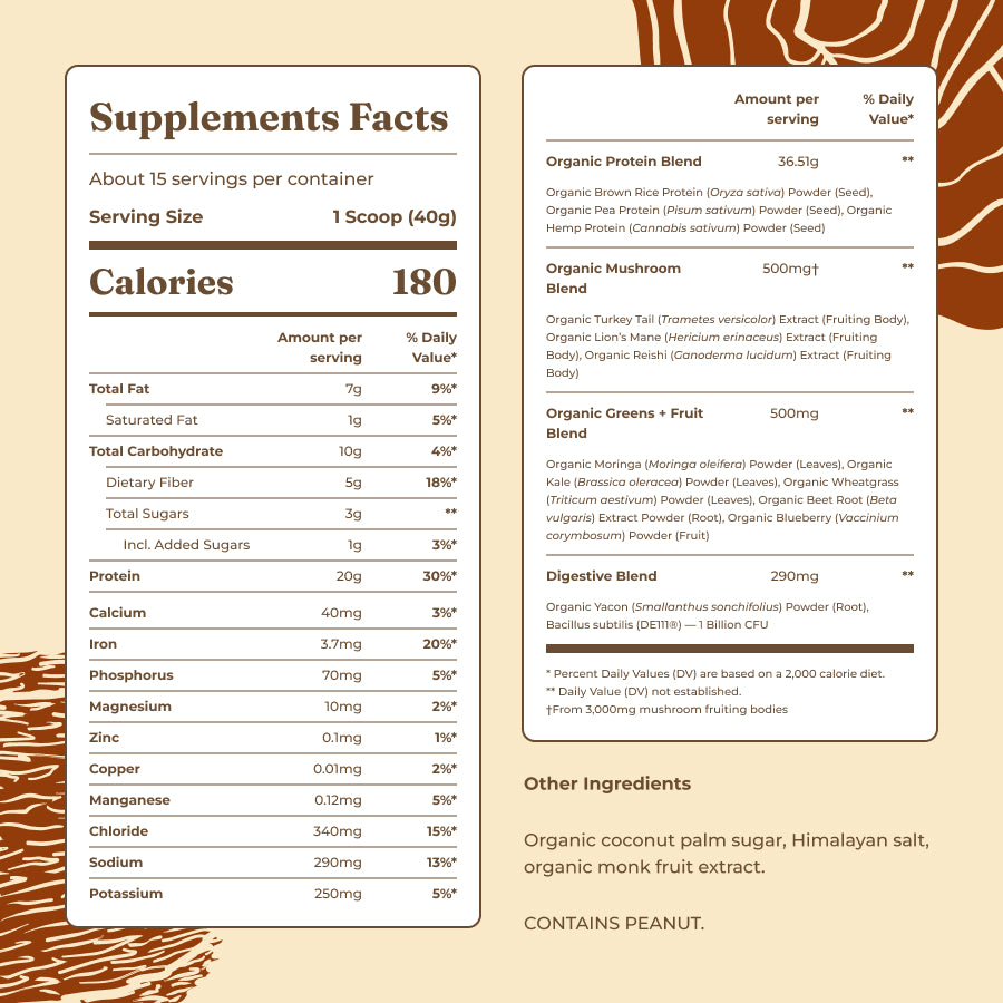 plant-based-protein-peanut-butter-s7 protein-peanut-ing.jpg