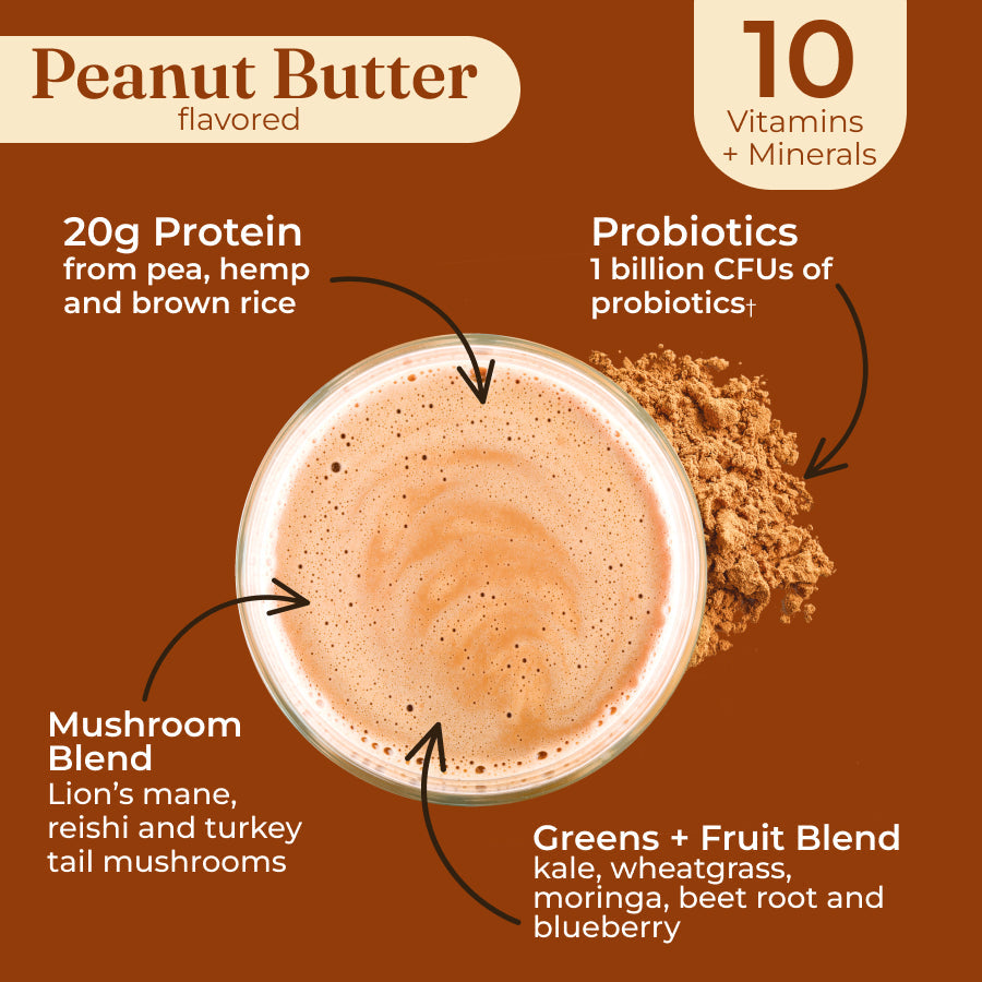 plant-based-protein-peanut-butter-s7 protein-peanut-taste.jpg