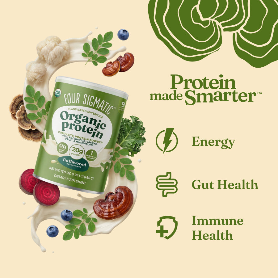 plant-based-protein-unflavored-b3 protein-unflavored-benefits.jpg