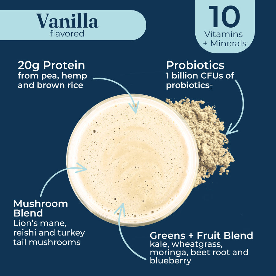 plant-based-protein-vanilla-x5 protein-vanilla-taste.jpg